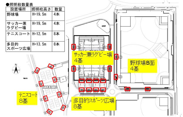 夜間照明（ナイター）設備設置予定箇所