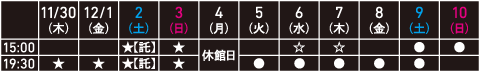 城山羊の会『相談者たち』スケジュール