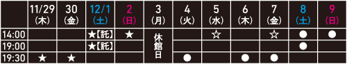 iaku『逢いにいくの、雨だけど』スケジュール