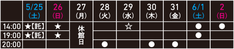 日本のラジオ『カケコミウッタエ』schedule