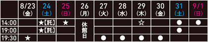 第27班『潜狂』schedule