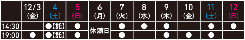城山羊の会『ワクチンの夜』schedule