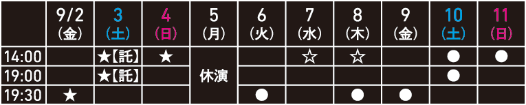 やみ・あがりシアター