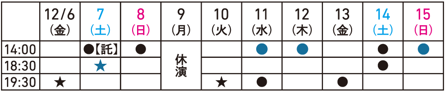 劇団普通『病室』ts