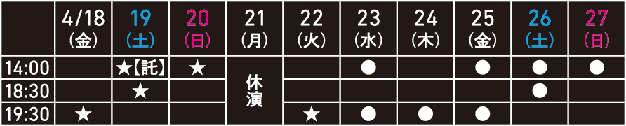 劇団アンパサンド『遠巻きに見てる』ts