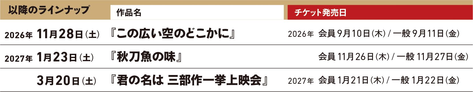 CINEMA SPECIAL 生誕百年記念 俳優 佐田啓二特集lineup