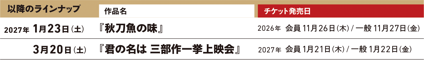 CINEMA SPECIAL 生誕百年記念 俳優 佐田啓二特集lineup