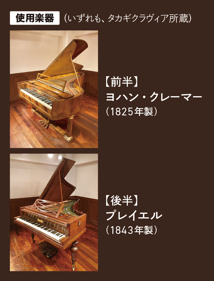 川口成彦 フォルテピアノ・リサイタル 使用楽器