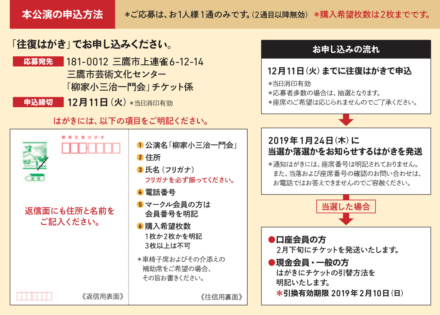 葉書
