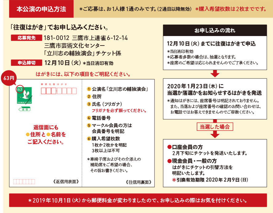 葉書