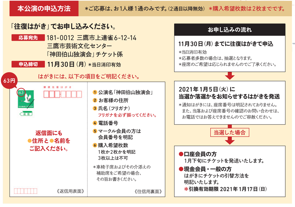 往復はがき申込