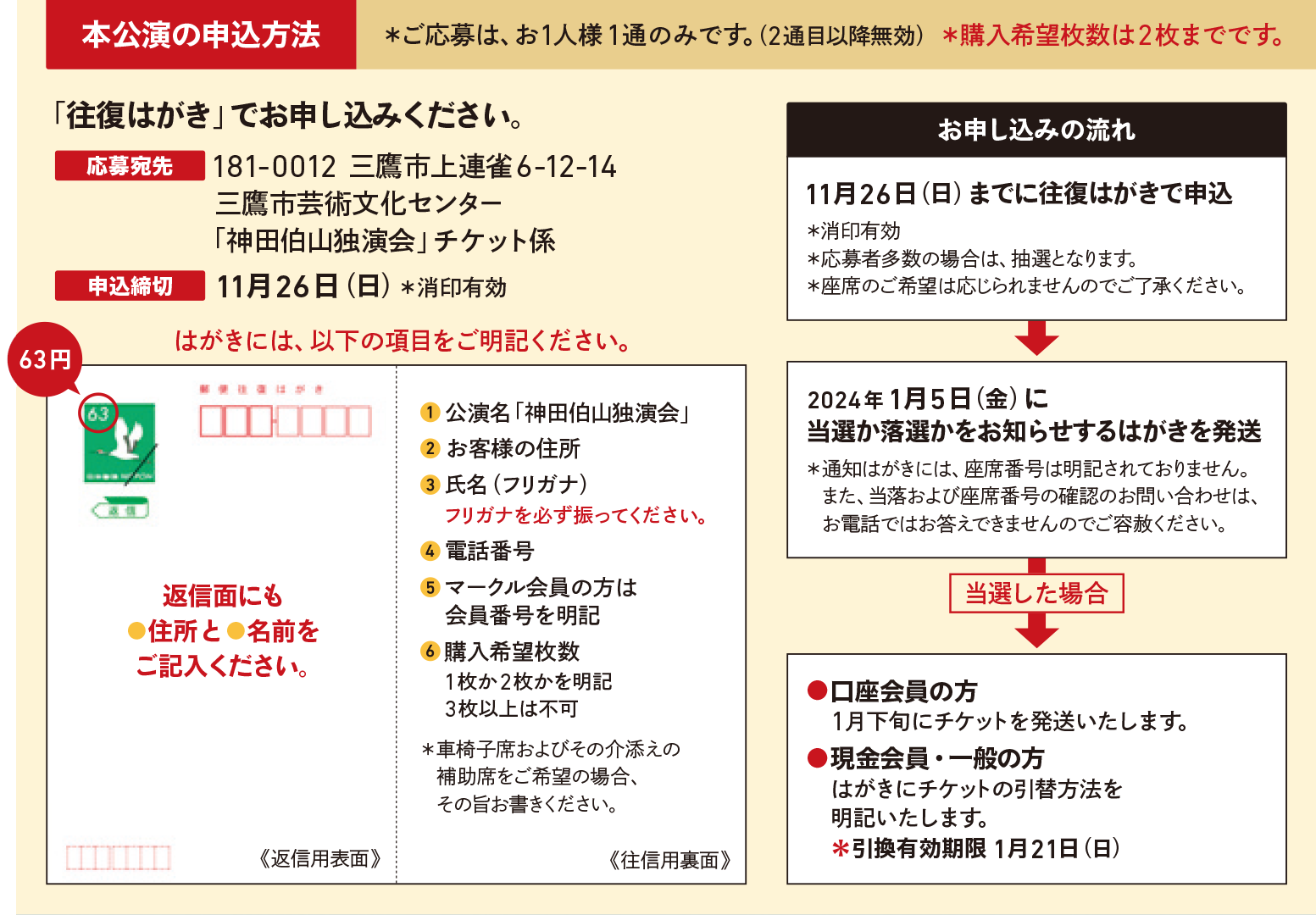 神田伯山 独演会 往復葉書